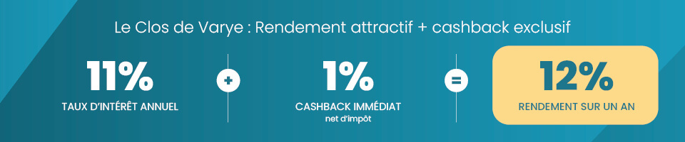 Bandeau cashback